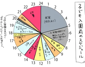 チャプター添付画像