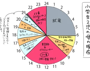 チャプター添付画像