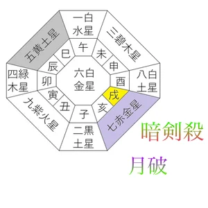 チャプター添付画像