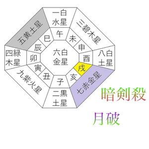 チャプター添付画像