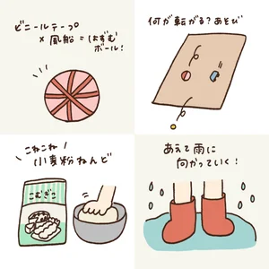 チャプター添付画像