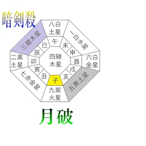 チャプター添付画像