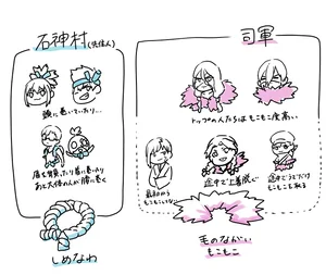 チャプター添付画像