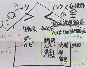 チャプター添付画像