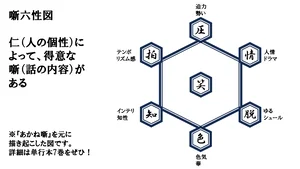 チャプター添付画像