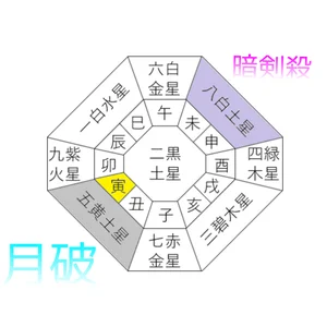 チャプター添付画像