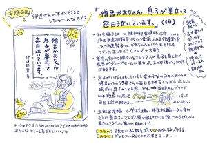 チャプター添付画像