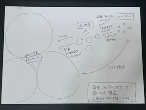 チャプター添付画像