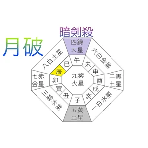 チャプター添付画像