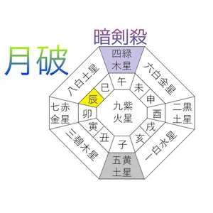 チャプター添付画像