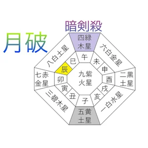 チャプター添付画像
