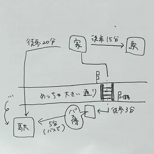 チャプター添付画像