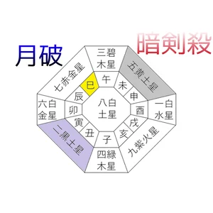 チャプター添付画像