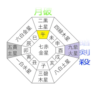 チャプター添付画像