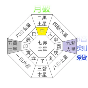 チャプター添付画像