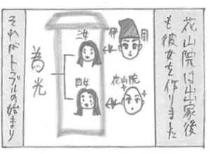 チャプター添付画像