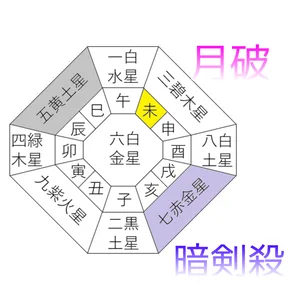 チャプター添付画像