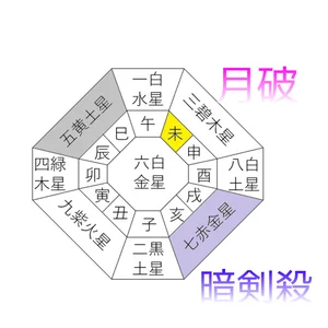 チャプター添付画像