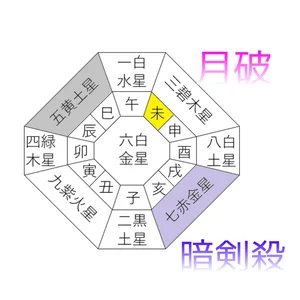 チャプター添付画像