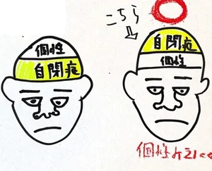 チャプター添付画像