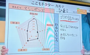 チャプター添付画像