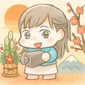 チャプター添付画像