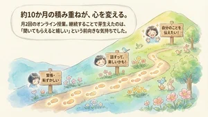 チャプター添付画像