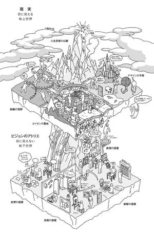 チャプター添付画像