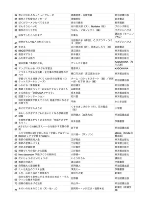 チャプター添付画像