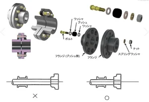 チャプター添付画像