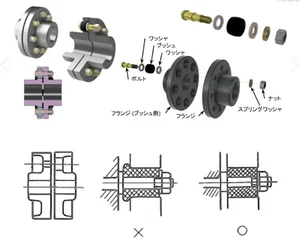 チャプター添付画像