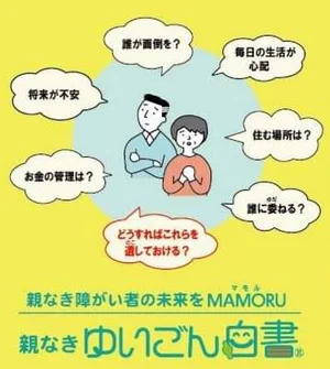 チャプター添付画像