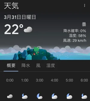 チャプター添付画像