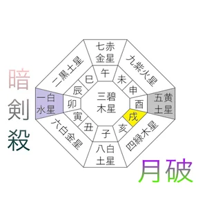 チャプター添付画像