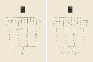 チャプター添付画像