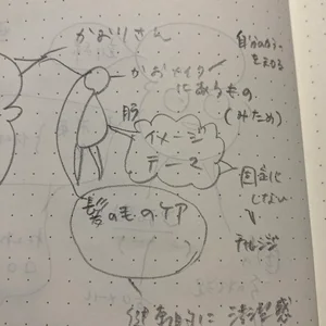 チャプター添付画像