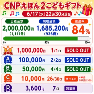 チャプター添付画像