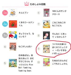 チャプター添付画像