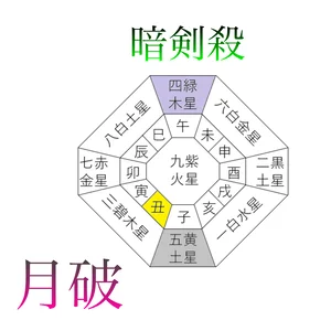 チャプター添付画像