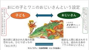 チャプター添付画像