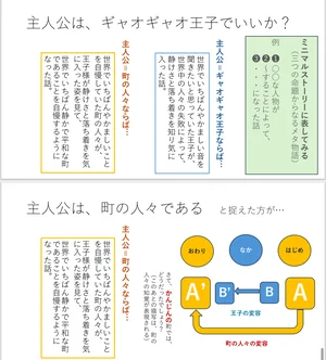 チャプター添付画像