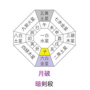チャプター添付画像