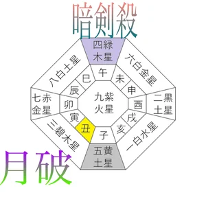 チャプター添付画像