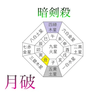 チャプター添付画像
