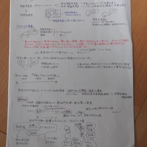 チャプター添付画像