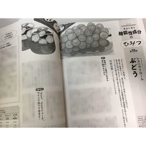 チャプター添付画像
