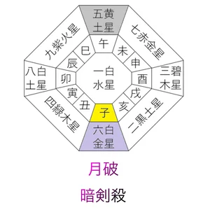 チャプター添付画像