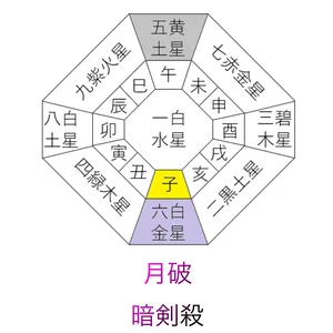 チャプター添付画像