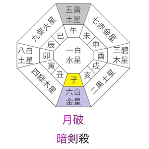 チャプター添付画像