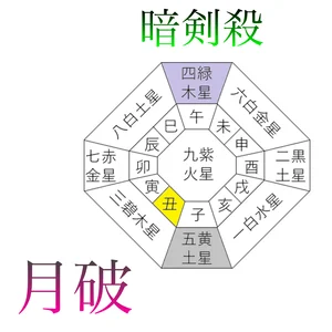 チャプター添付画像
